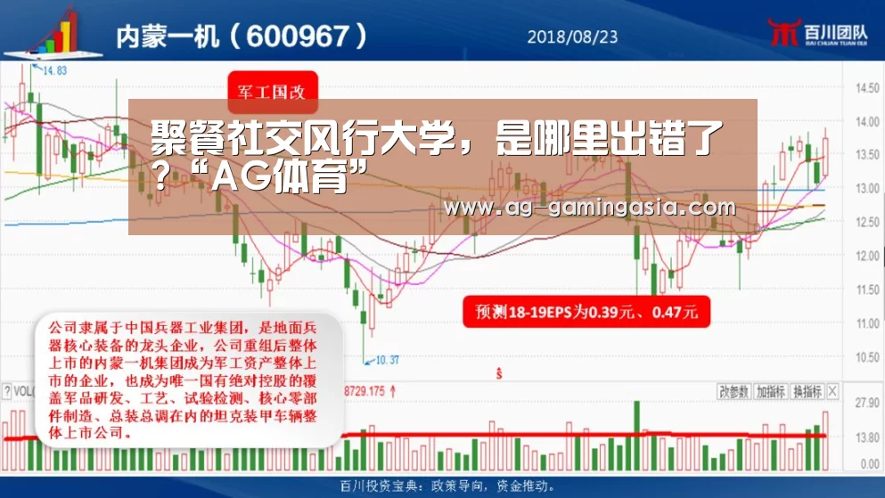 AG足球