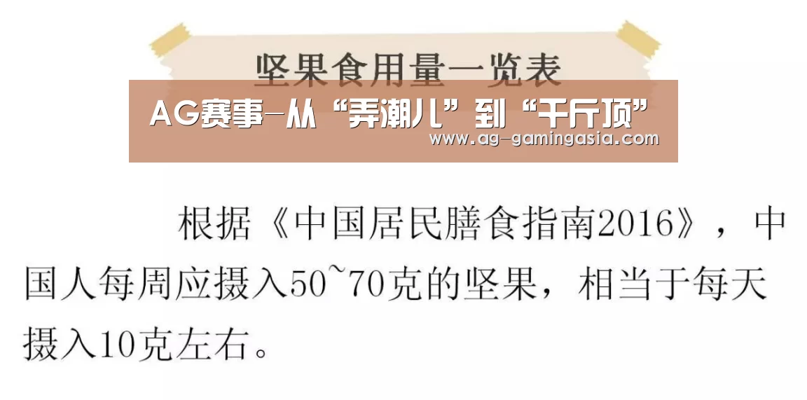AG赛事-从“弄潮儿”到“千斤顶”(图1) AG体育